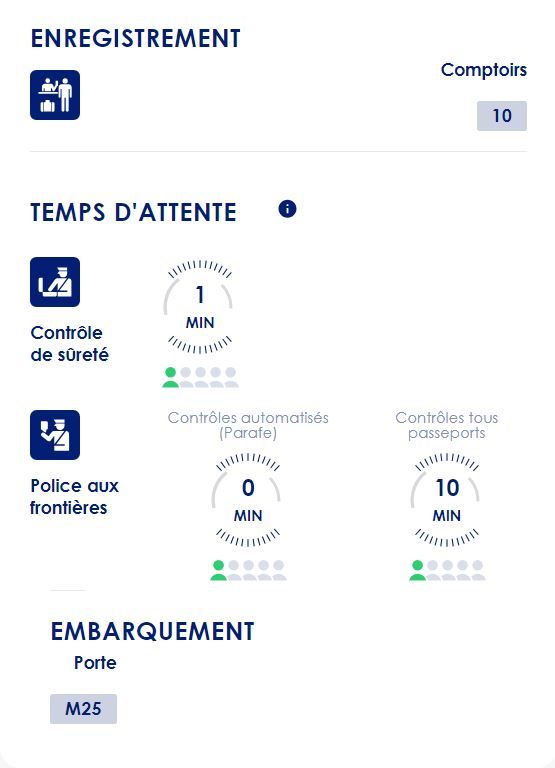 Temps attente Vol.JPG