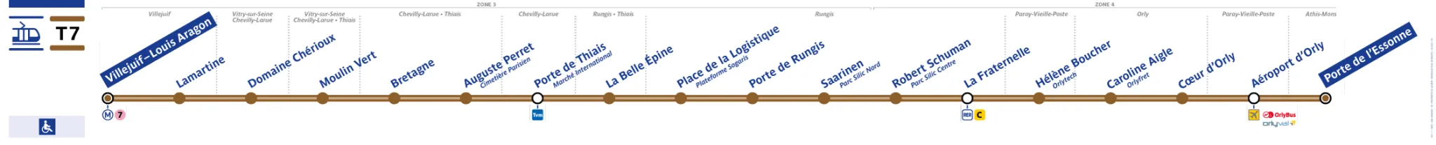Plan de la ligne