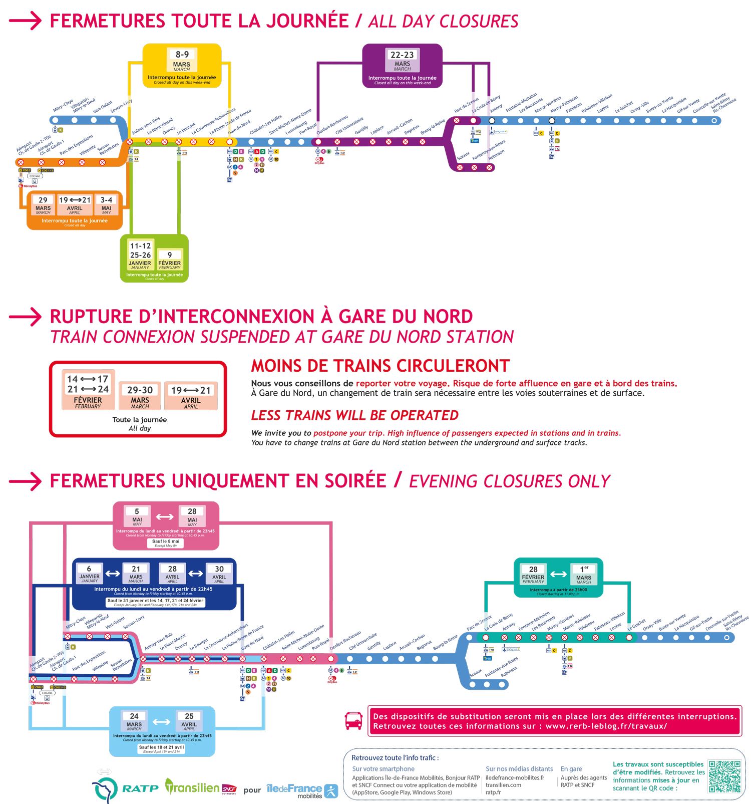 rerb-travaux-janvier-a-mai-2025.jpg