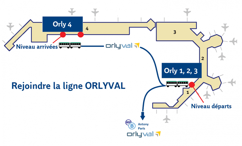 Plan de la ligne